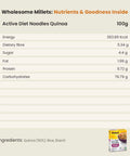 quinoa noodles nutrition table