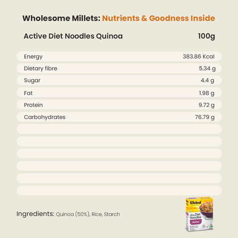 quinoa noodles nutrition table