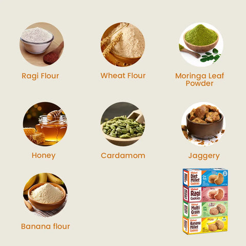 Assorted Cookies – Diet Millet, Ragi, Multi-Grain & Banana Millet – Pack of 4 | 360g