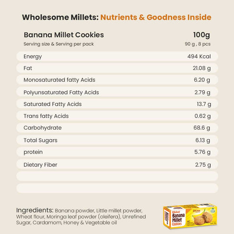 nutrients table of banana millet cookie