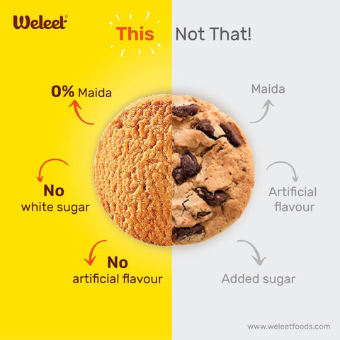 weleet cookies vs normal cookies