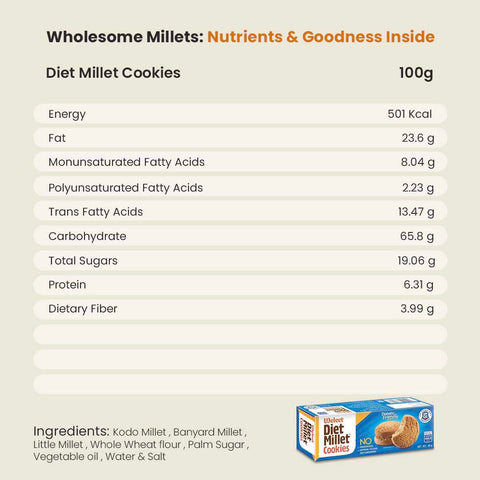 diet millet cookies nutrition table