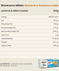 jack fruit millet cookie nutrients table