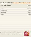 keto diet nutrients table