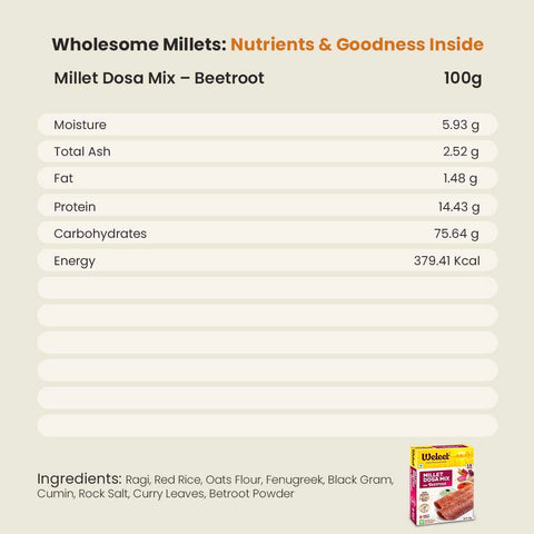 nutrient value for millet dosa mix