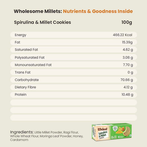 spirulina and millet cookie nutrients table