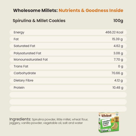 nutrients table for spirulina cookie