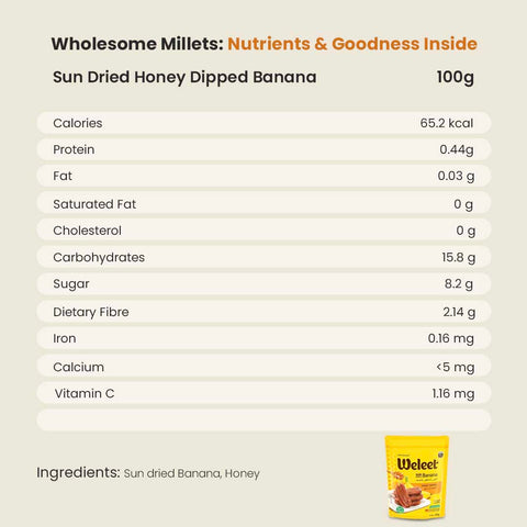 nutrients table of sun dried honey banana 